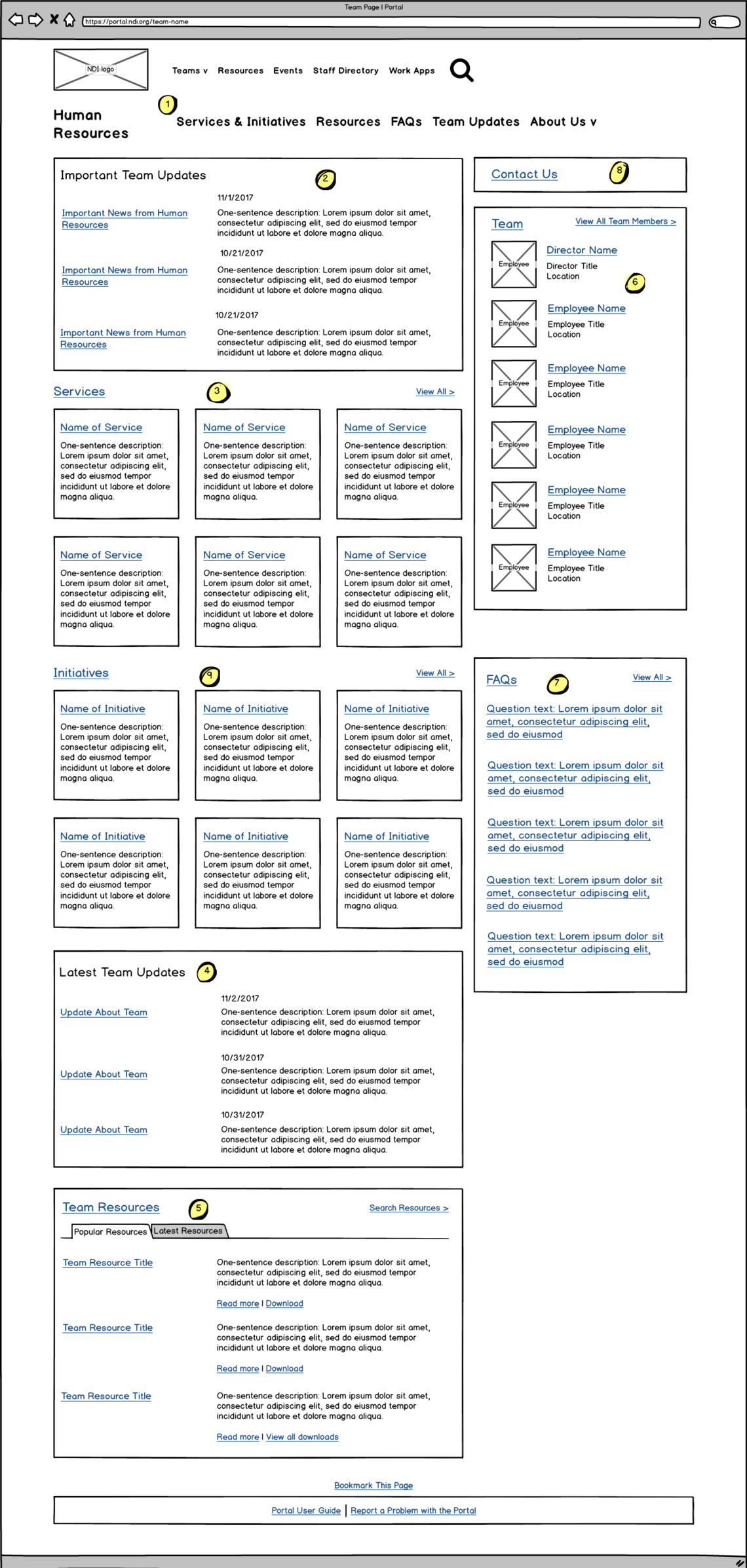 wireframe for team page on intranet